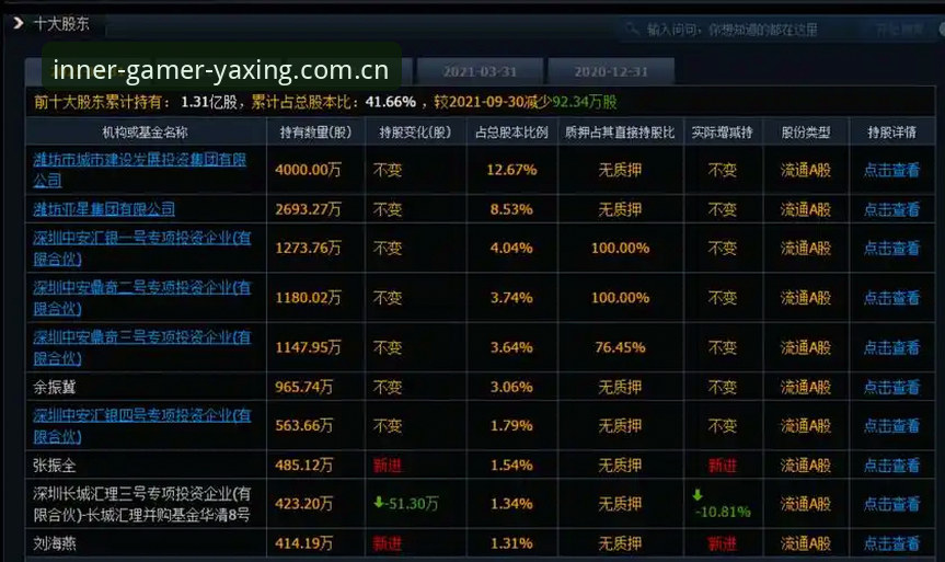 亚星游戏平台选型实用指南：同类平台对比中的关键决策点